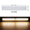 Luminária LED com Sensor de Movimentos